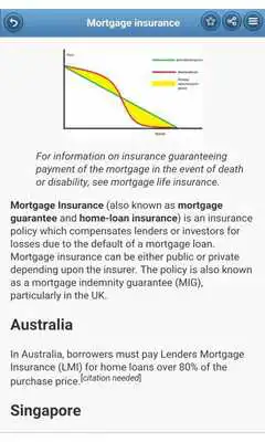 Play Types of insurance