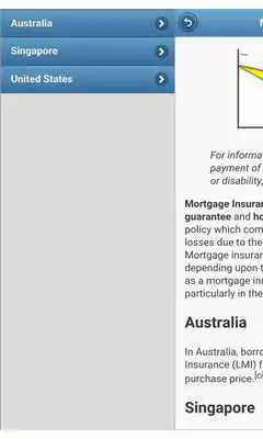 Play Types of insurance