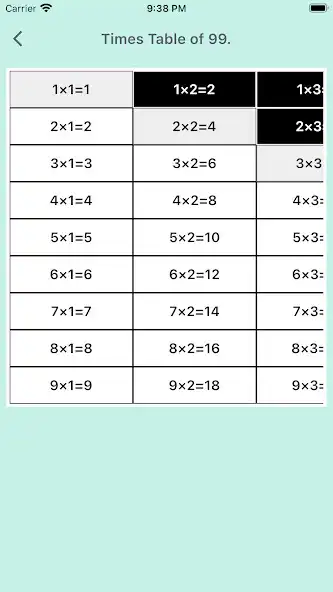 Play Tyro Math as an online game Tyro Math with UptoPlay