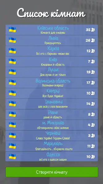 Play UA Chat as an online game UA Chat with UptoPlay