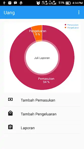 Play UANG  and enjoy UANG with UptoPlay