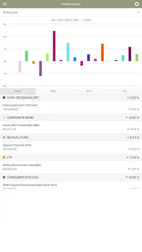 Play UAS WEALTH MGMT as an online game UAS WEALTH MGMT with UptoPlay