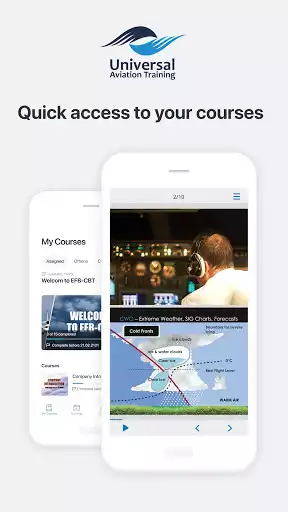 Play UAT eLearning  and enjoy UAT eLearning with UptoPlay