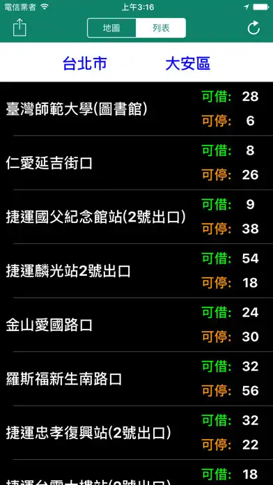 Play U-Bike as an online game online U-Bike with UptoPlay Play U-Bike as an online game U-Bike with UptoPlay