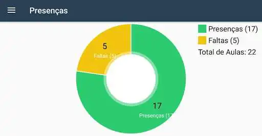 Play UCP MEDICINA as an online game UCP MEDICINA with UptoPlay