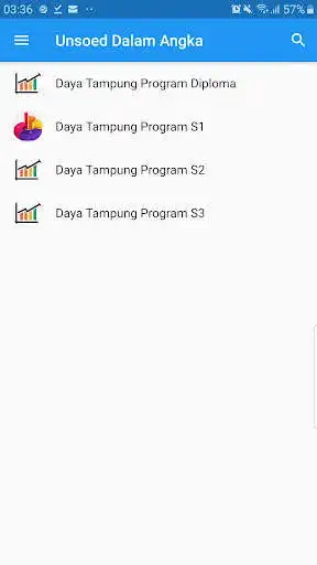 Play UDA Unsoed Dalam Angka  and enjoy UDA Unsoed Dalam Angka with UptoPlay