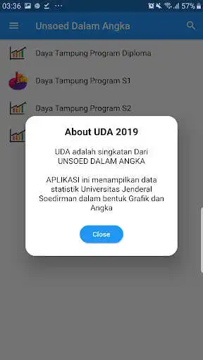 Play UDA Unsoed Dalam Angka as an online game UDA Unsoed Dalam Angka with UptoPlay