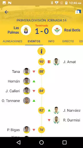 Play UD Las Palmas as an online game UD Las Palmas with UptoPlay