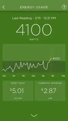 Play UE Smart Energy