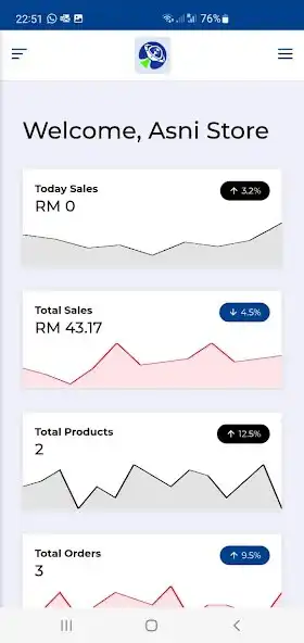 Play Ufonu Merchant  and enjoy Ufonu Merchant with UptoPlay
