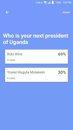 Play Uganda Vote - Take a Side as an online game Uganda Vote - Take a Side with UptoPlay