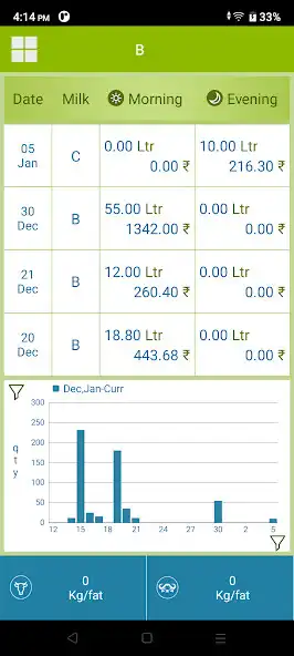 Play Ujalaa Shakti as an online game Ujalaa Shakti with UptoPlay