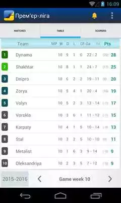 Play Ukraine football league
