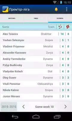 Play Ukraine football league