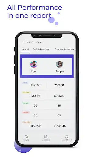 Play UKSSSC Forest Guard Mock Tests for Best Results as an online game UKSSSC Forest Guard Mock Tests for Best Results with UptoPlay