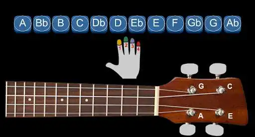 Play APK Ukulele simple chords  and enjoy Ukulele simple chords with UptoPlay com.meganoidi.ukulelesimplechords
