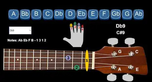 Play APK Ukulele simple chords  and enjoy Ukulele simple chords with UptoPlay com.meganoidi.ukulelesimplechords