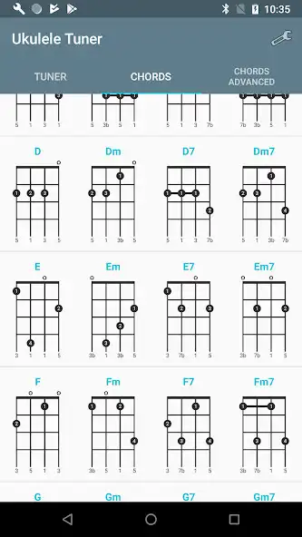 Play Ukulele Tuner Pro as an online game Ukulele Tuner Pro with UptoPlay
