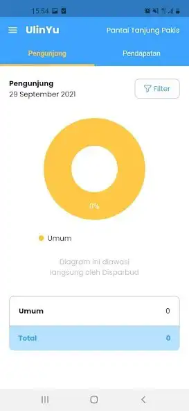 Play UlinYu Loket - Aplikasinya Pet as an online game UlinYu Loket - Aplikasinya Pet with UptoPlay