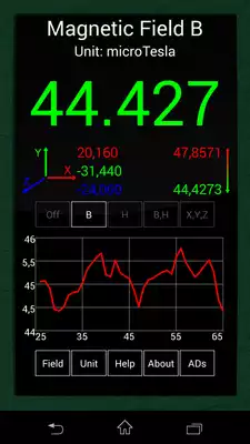 Play Ultimate EMF Detector Play Ultimate EMF Detector