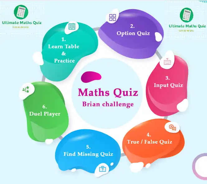 Play Ultimate Math Quiz  and enjoy Ultimate Math Quiz with UptoPlay