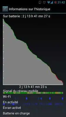 Play Ultimate Power/Battery Saver