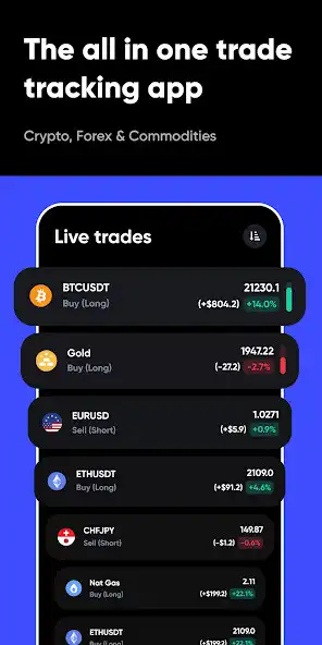 Play UltraTrader - Trading Journal  and enjoy UltraTrader - Trading Journal with UptoPlay