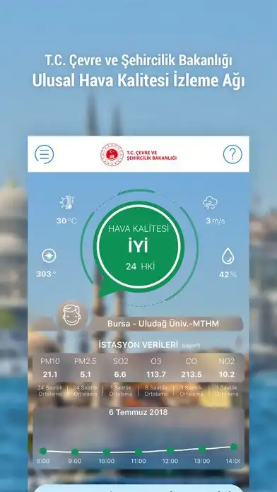 Play Ulusal Hava Kalitesi İzleme Ağ and enjoy Ulusal Hava Kalitesi İzleme Ağ with UptoPlay Play Ulusal Hava Kalitesi İzleme Ağ and enjoy Ulusal Hava Kalitesi İzleme Ağ with UptoPlay