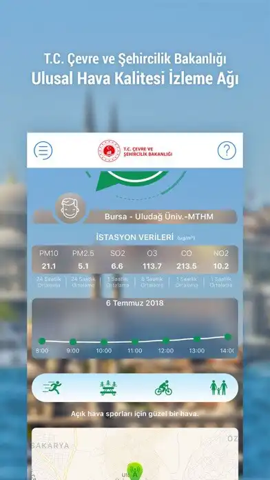 Play Ulusal Hava Kalitesi İzleme Ağ as an online game online Ulusal Hava Kalitesi İzleme Ağ with UptoPlay Play Ulusal Hava Kalitesi İzleme Ağ as an online game Ulusal Hava Kalitesi İzleme Ağ with UptoPlay