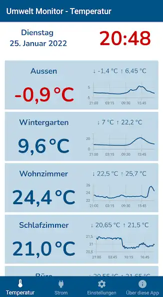 Play Umwelt Monitor  and enjoy Umwelt Monitor with UptoPlay