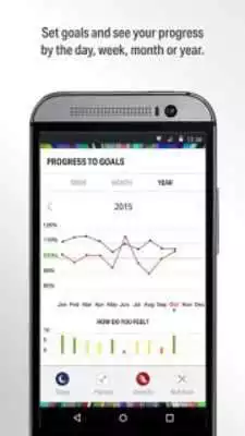 Play Under Armour Record