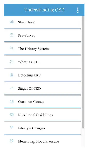 Play Understanding CKD as an online game Understanding CKD with UptoPlay