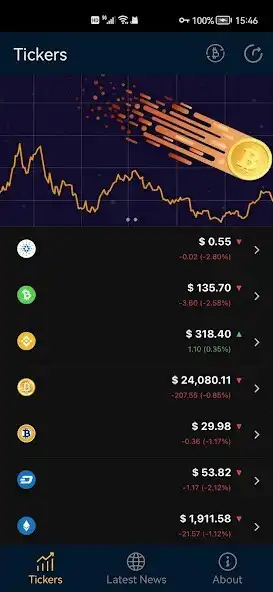 Play UniBtc  and enjoy UniBtc with UptoPlay