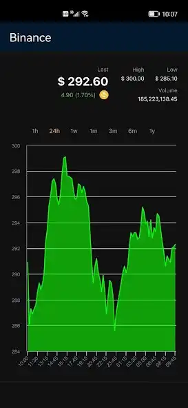 Play UniBtc as an online game UniBtc with UptoPlay