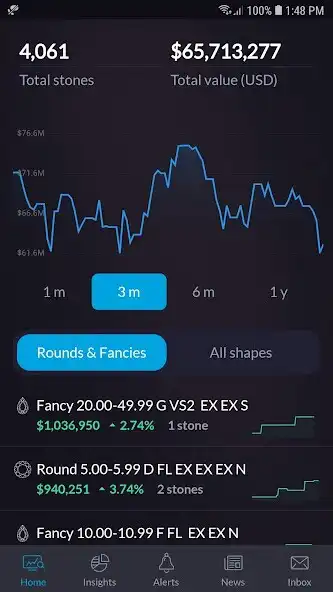 Play UNI Diamonds Portfolio as an online game online UNI Diamonds Portfolio with UptoPlay Play UNI Diamonds Portfolio as an online game UNI Diamonds Portfolio with UptoPlay