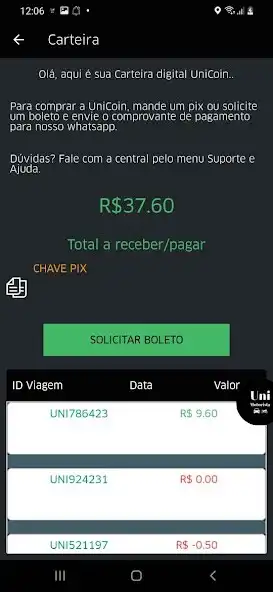 Play Uni Motorista and enjoy Uni Motorista with UptoPlay Play Uni Motorista and enjoy Uni Motorista with UptoPlay