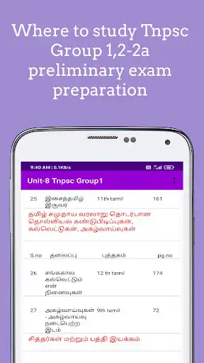 Play Unit-8 Tnpsc Group1 as an online game Unit-8 Tnpsc Group1 with UptoPlay