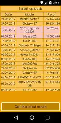 Play Universal Device Benchmark Play Universal Device Benchmark