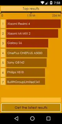 Play Universal Device Benchmark Play Universal Device Benchmark