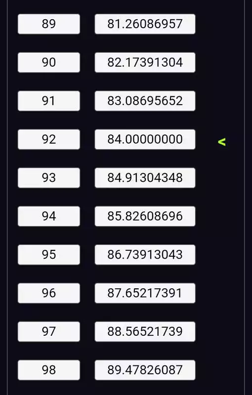 Play Universal Dividing Indexing Head Calculator