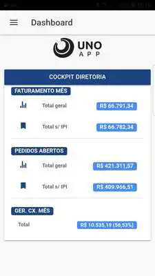 Play Uno ERP Play Uno ERP