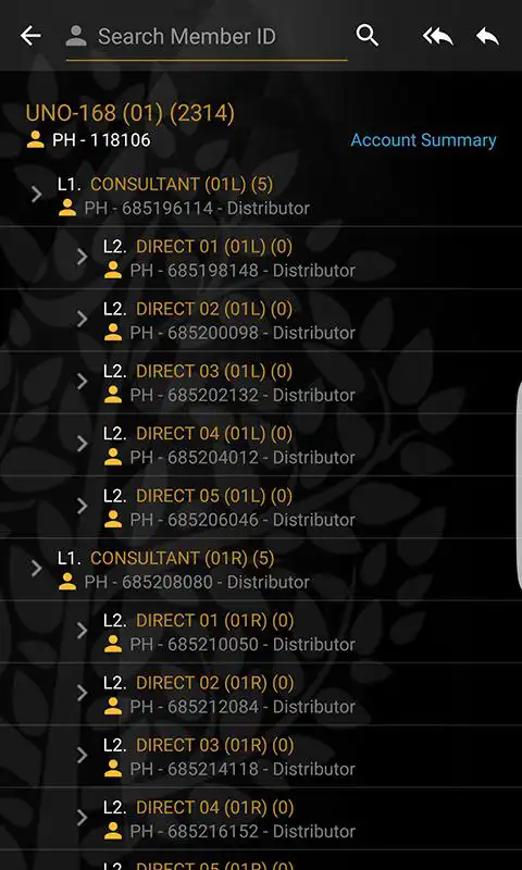 Play UNO Premier Dashboard