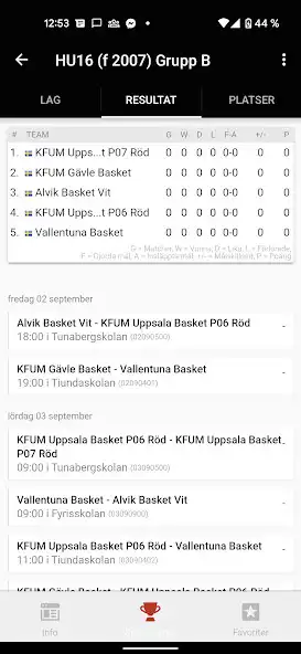 Play Uppsala Basket Cup  and enjoy Uppsala Basket Cup with UptoPlay