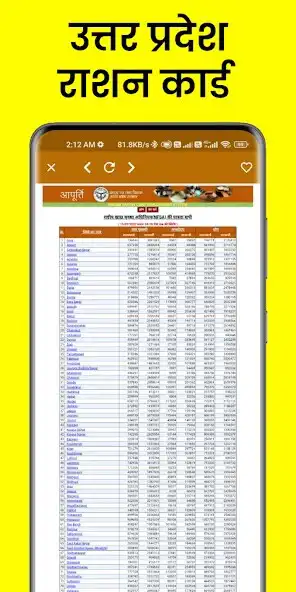 Play UP Ration Card List 2013 as an online game online UP Ration Card List 2013 with UptoPlay Play UP Ration Card List 2013 as an online game UP Ration Card List 2013 with UptoPlay