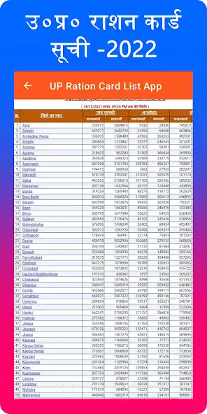 Play UP Ration Card List App as an online game UP Ration Card List App with UptoPlay