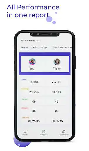 Play UPSSSC Homeopathic Pharmacist Mock Tests App as an online game UPSSSC Homeopathic Pharmacist Mock Tests App with UptoPlay