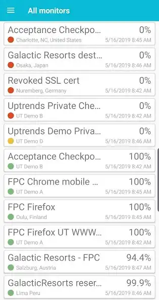Play Uptrends  and enjoy Uptrends with UptoPlay