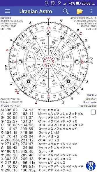 Play Uranian Astro : Astrology  and enjoy Uranian Astro : Astrology with UptoPlay