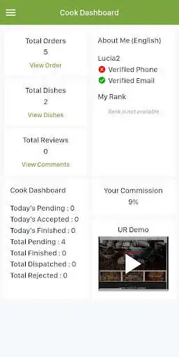 Play UrCook as an online game UrCook with UptoPlay