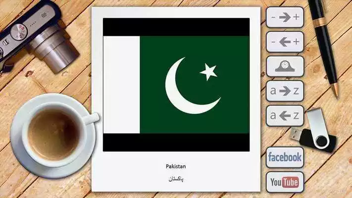 Play Urdu Picture Dictionary